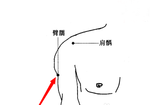 肩周炎艾灸哪些部位 肩周炎艾灸哪些部位图