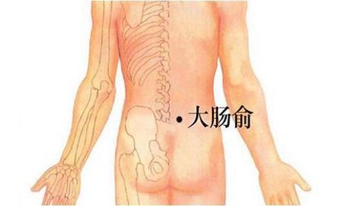 大肠俞的准确位置图和作用 大肠俞的准确位置图和作用简单方法