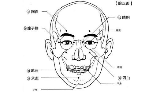 眼部刮痧治疗近视 眼部刮痧治疗近视视频