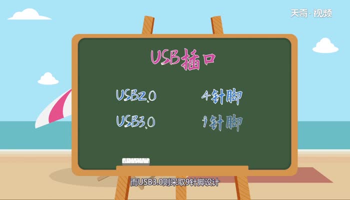 USB2.0和3.0的区别  USB2.0和3.0有什么区别