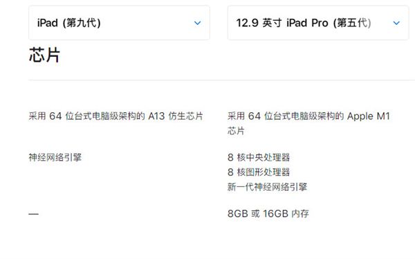 ipad2021和ipadpro2021区别