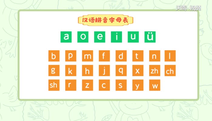 aoe拼音字母表顺序 aoe拼音字母表