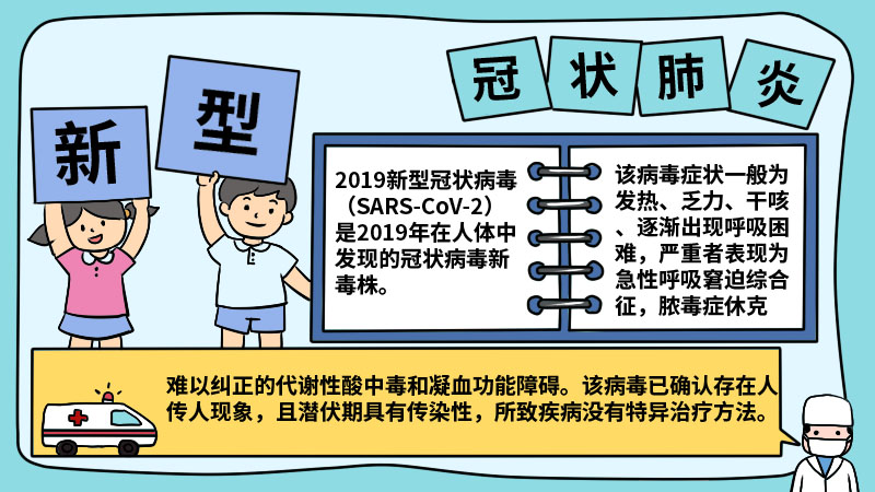 新型冠状肺炎小学手抄报内容