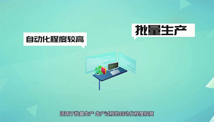 cnc是什么 什么是cnc