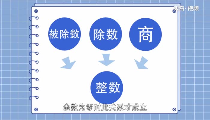 38的因数有哪些数  38的因数有哪些数