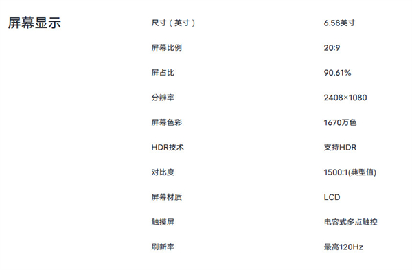 iqooz5x屏幕分辨率