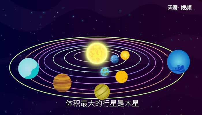 太陽系最大的行星 太陽系最大的星球排名