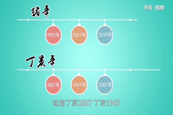 丁亥年是哪一年 丁亥年都有哪年