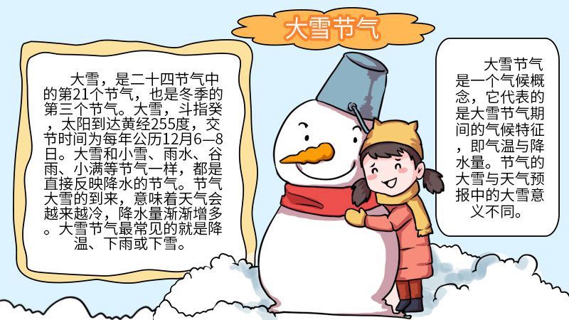 怎么画大雪节气手抄报 大雪节气手抄报怎么画