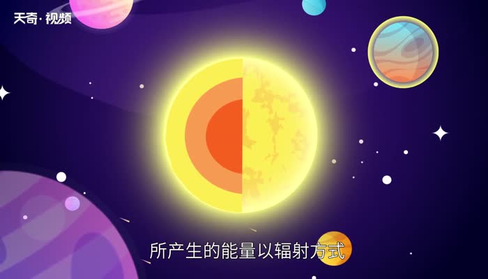 太阳的主要化学成分 太阳的主要化学成分是什么