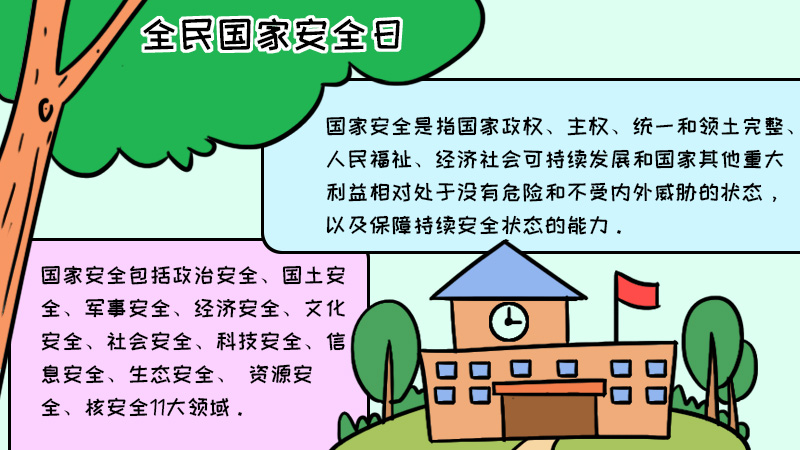 全民国家安全日手抄报