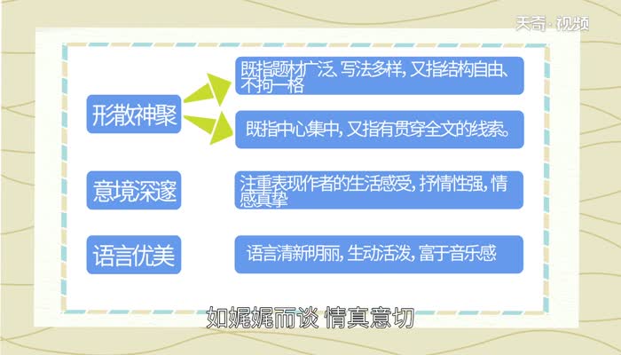 散文的特点 什么是散文