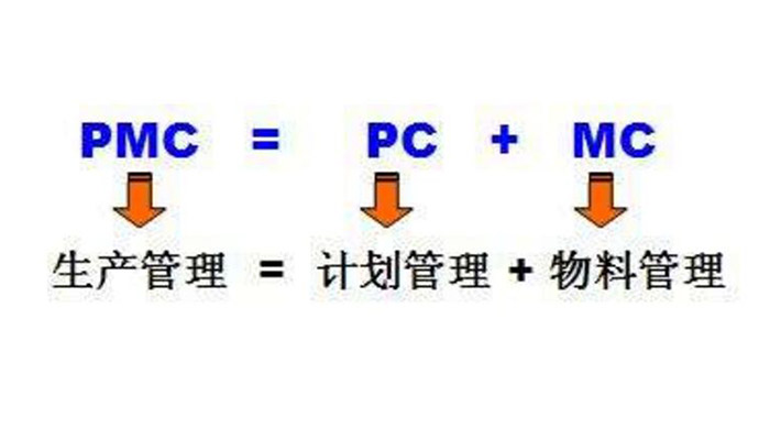 pmc是什么意思 pmc的意思是什么