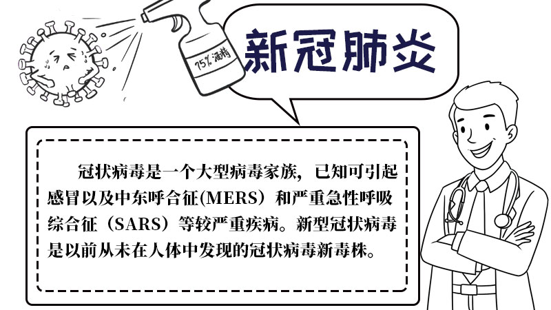 新冠手抄报内容  新冠手抄报内容教程