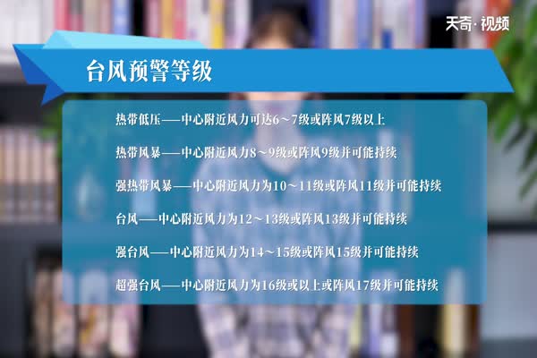 台风预警几个等级划分 台风预警有几个等级