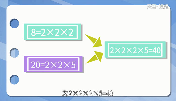 8和20的最小公倍數(shù) 8和20的最小公倍數(shù)是什么