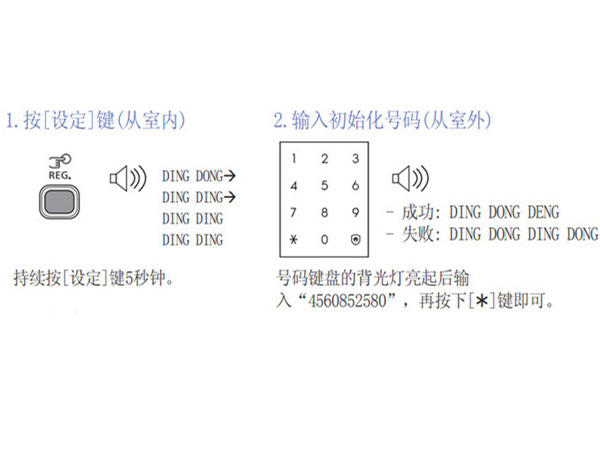 三星门锁怎么重置密码