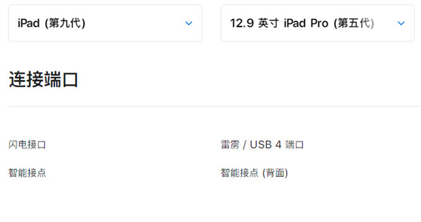 ipad2021和ipadpro2021区别