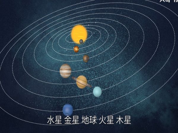 离太阳最近的行星