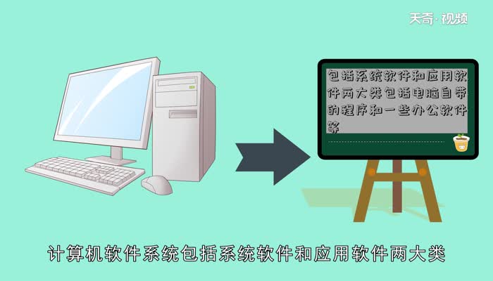 计算机软件系统包括  计算机软件系统有哪些