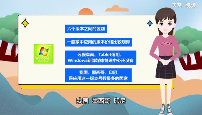 windows7各版本區(qū)別 windows7各版本的區(qū)別有哪些