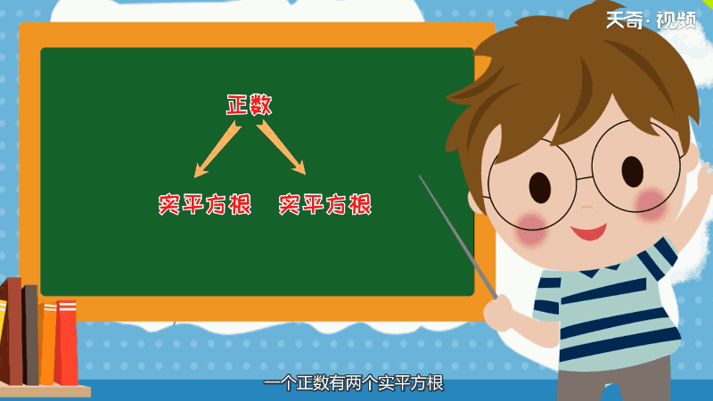 256的平方根是多少 256的平方根