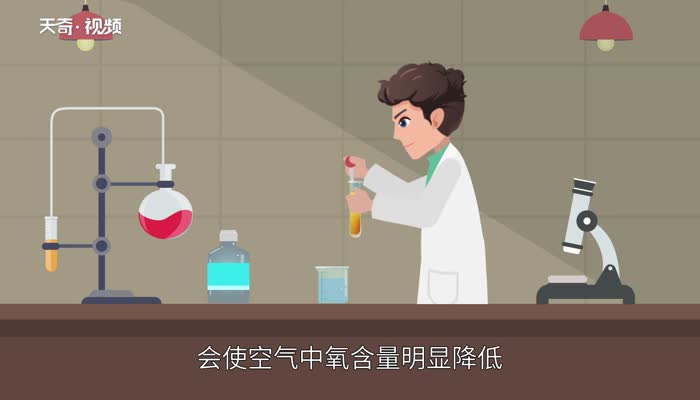 甲烷的化学式 甲烷的化学式是什么