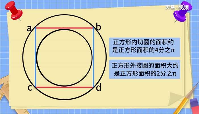 正方形的性质是什么 什么是正方形的性质