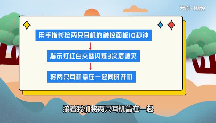 藍(lán)牙耳機(jī)按哪里開機(jī) 藍(lán)牙耳機(jī)怎么開機(jī)