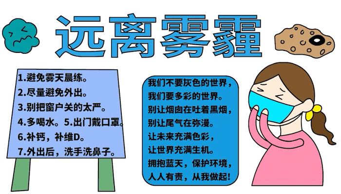 雾霾的手抄报 ​雾霾的手抄报怎么画