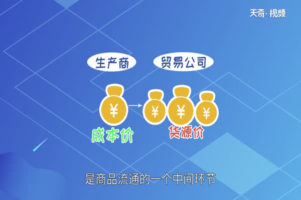 贸易公司是做什么的 最原始的贸易形式是什么