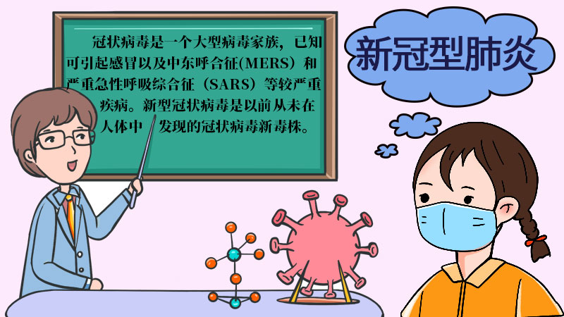 新冠型肺炎手抄報  新冠型肺炎手抄報步驟