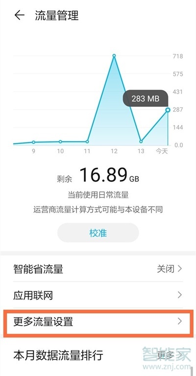 nova8pro流量顯示怎么設(shè)置