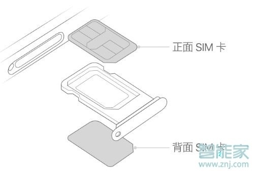 蘋(píng)果xs max怎么設(shè)置主副卡