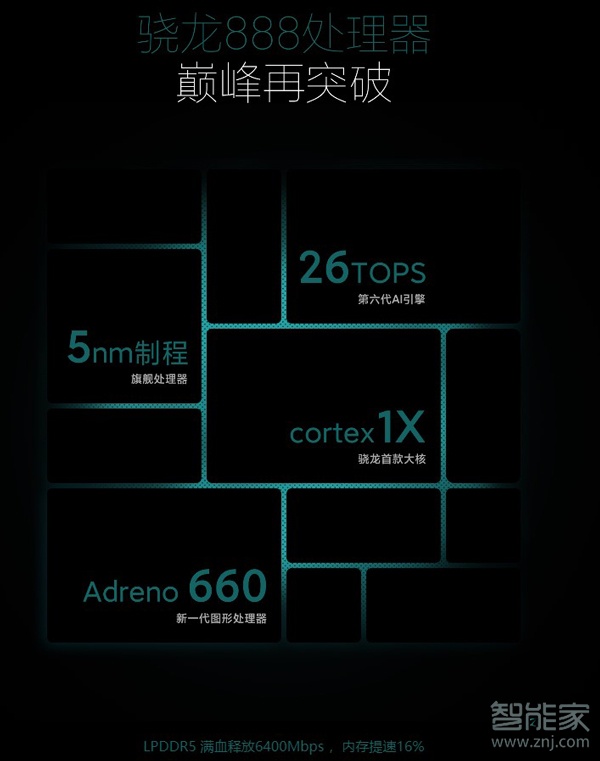 小米11pro和華為mate30epro區(qū)別