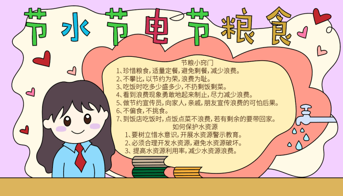 节水节电节粮食手抄报内容 节水节电节粮食手抄报内容的画法