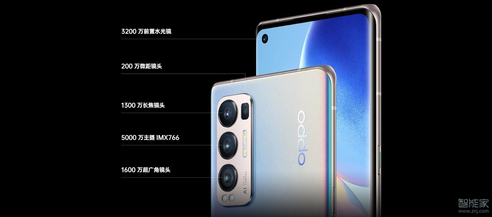 opporeno5pro+支持多少倍變焦