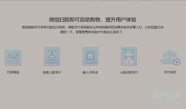 微信怎么開通刷臉支付功能