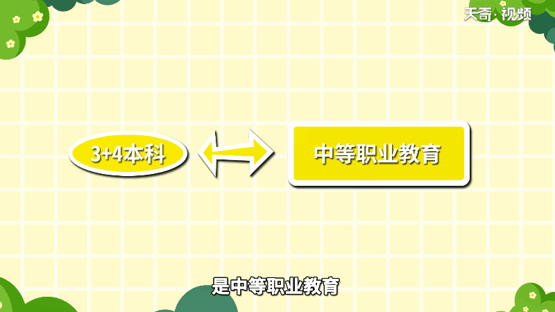 3+4本科和普通本科區(qū)別 3+4本科和普通本科差別