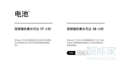 iphone11與iphone11Pro有什么不同