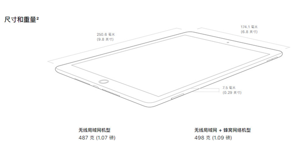 ipad2021重量