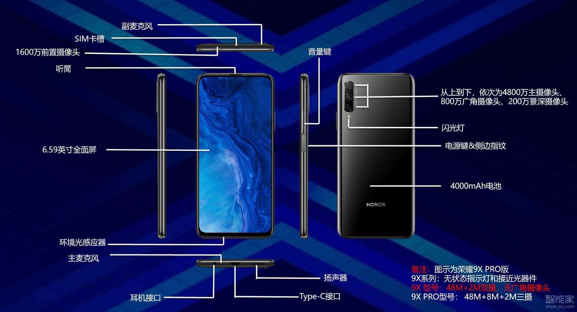 荣耀9x听筒声音小是怎么回事