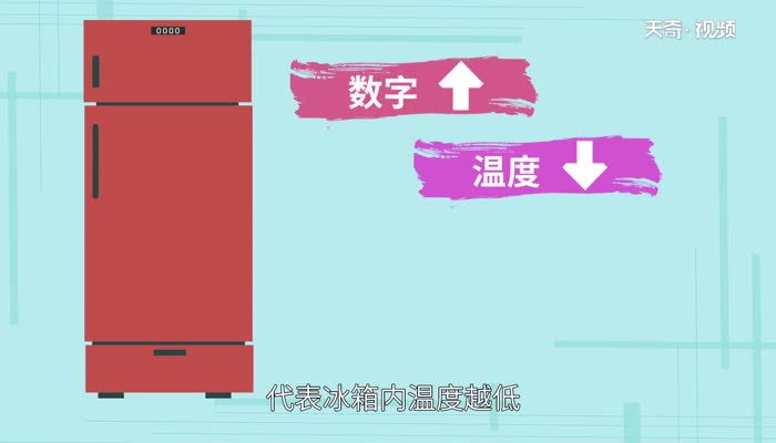 冰箱1234哪個冷 冰箱調(diào)溫度1234哪個溫度最低