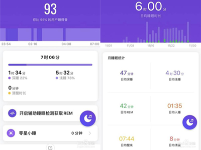 小米手環(huán)6睡眠監(jiān)測怎么看結(jié)果