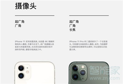 iphone11和iphone11Pro買哪個(gè)好