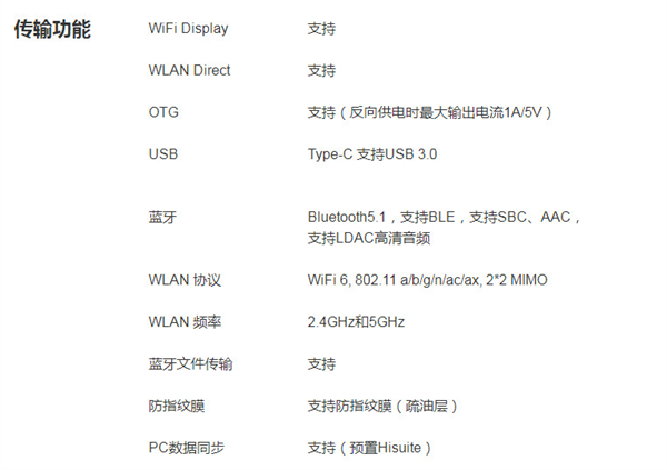 華為MatePad11支持OTG嗎