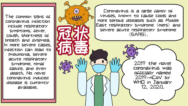 冠状病毒手抄报英语版简单又漂亮 冠状病毒手抄报英语版简单又漂亮的画法