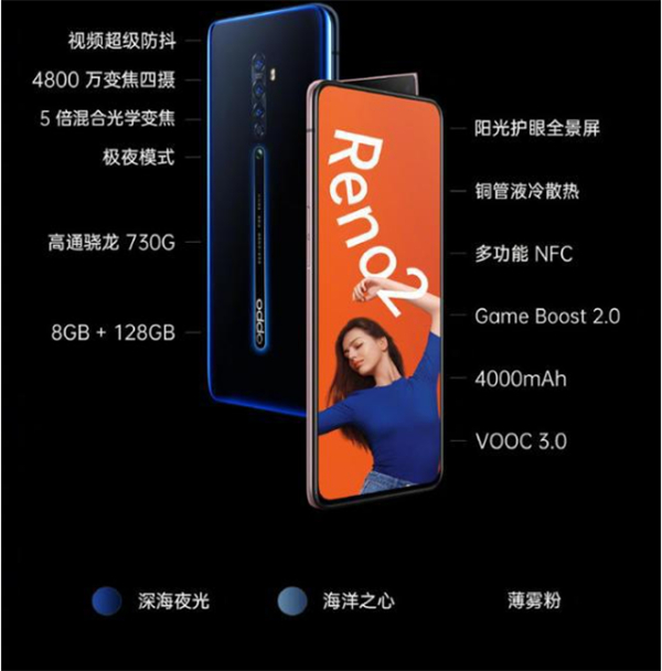 opporeno2什么時候上市的