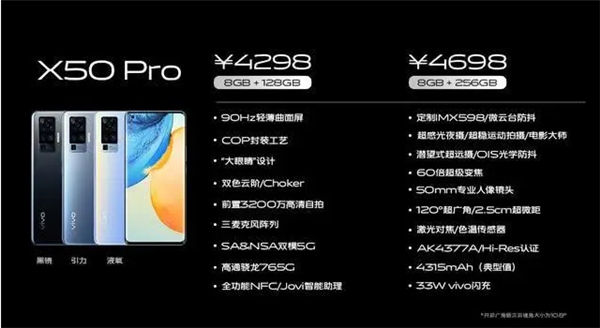 vivox50和x50pro區(qū)別