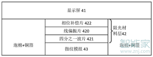 華為mate30有屏內(nèi)指紋嗎